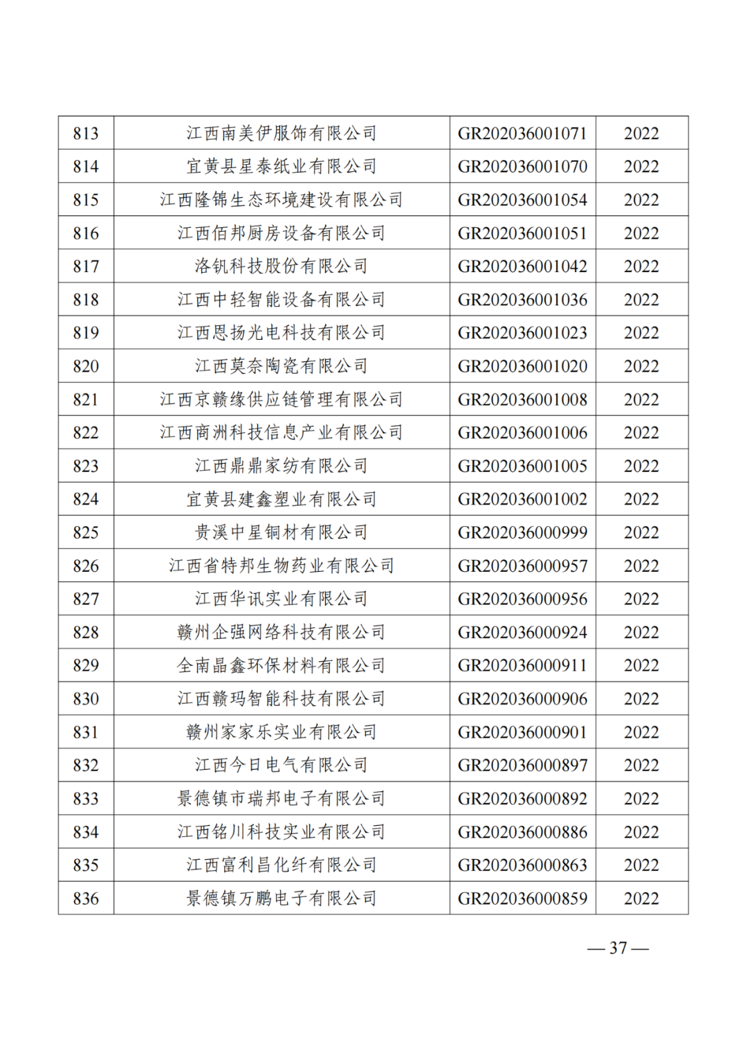 1021家企业被取消高新技术企业资格，追缴14家企业已享受的税收优惠！