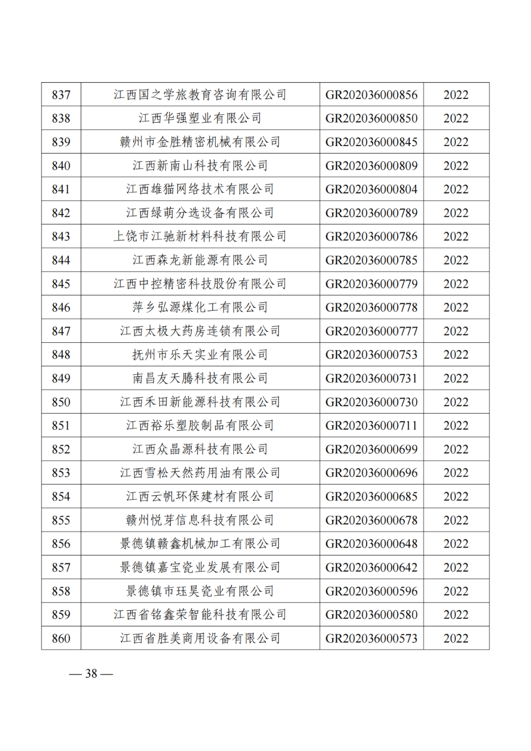 1021家企业被取消高新技术企业资格，追缴14家企业已享受的税收优惠！