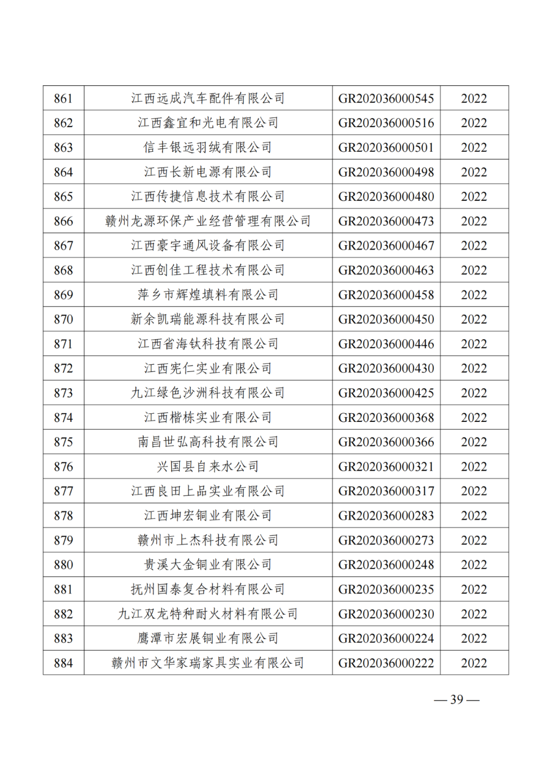 1021家企业被取消高新技术企业资格，追缴14家企业已享受的税收优惠！