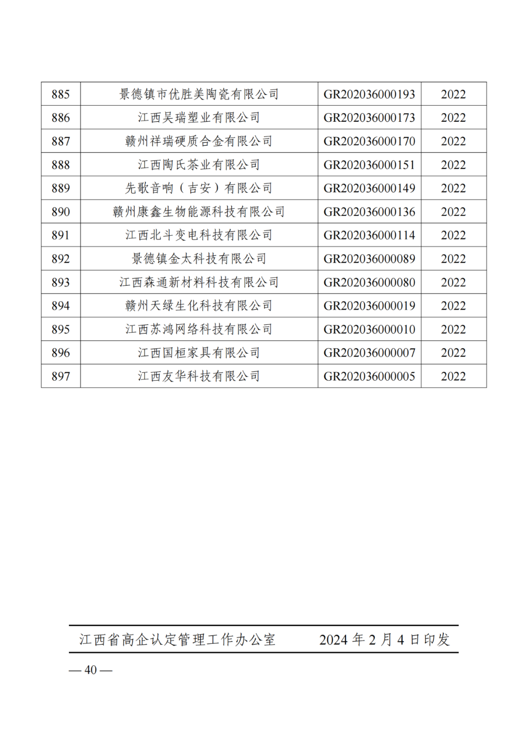 1021家企业被取消高新技术企业资格，追缴14家企业已享受的税收优惠！