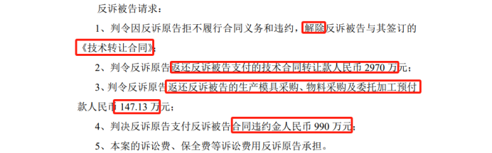 涉案金额近8000万！因技术转让合同相互提起诉讼