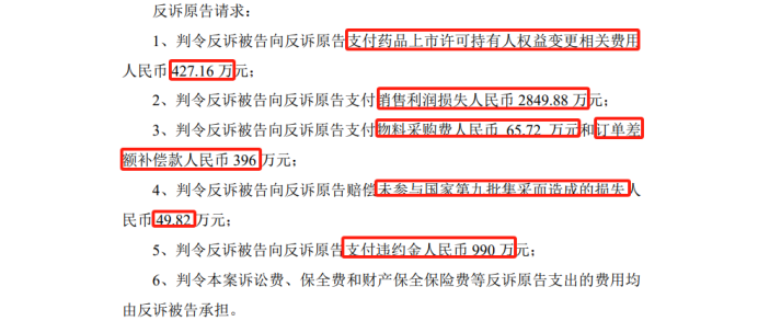 涉案金额近8000万！因技术转让合同相互提起诉讼