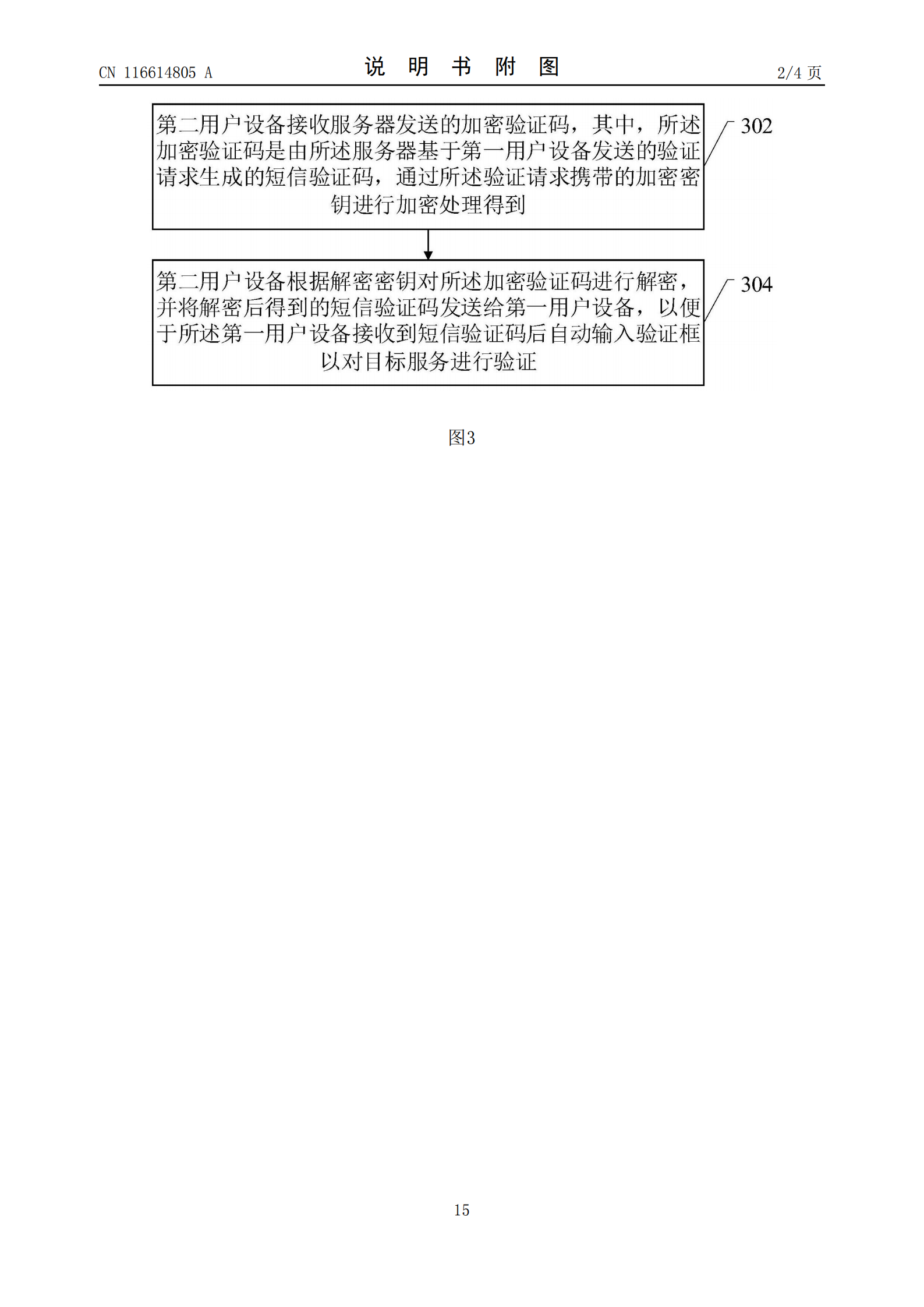 可跨设备加密发送短信验证码！天猫跨设备短信验证码专利公布