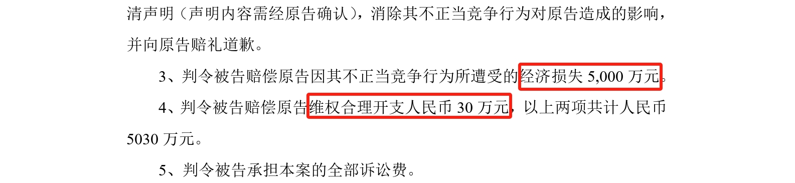 涉案5030万！这起不正当竞争纠纷索赔加码