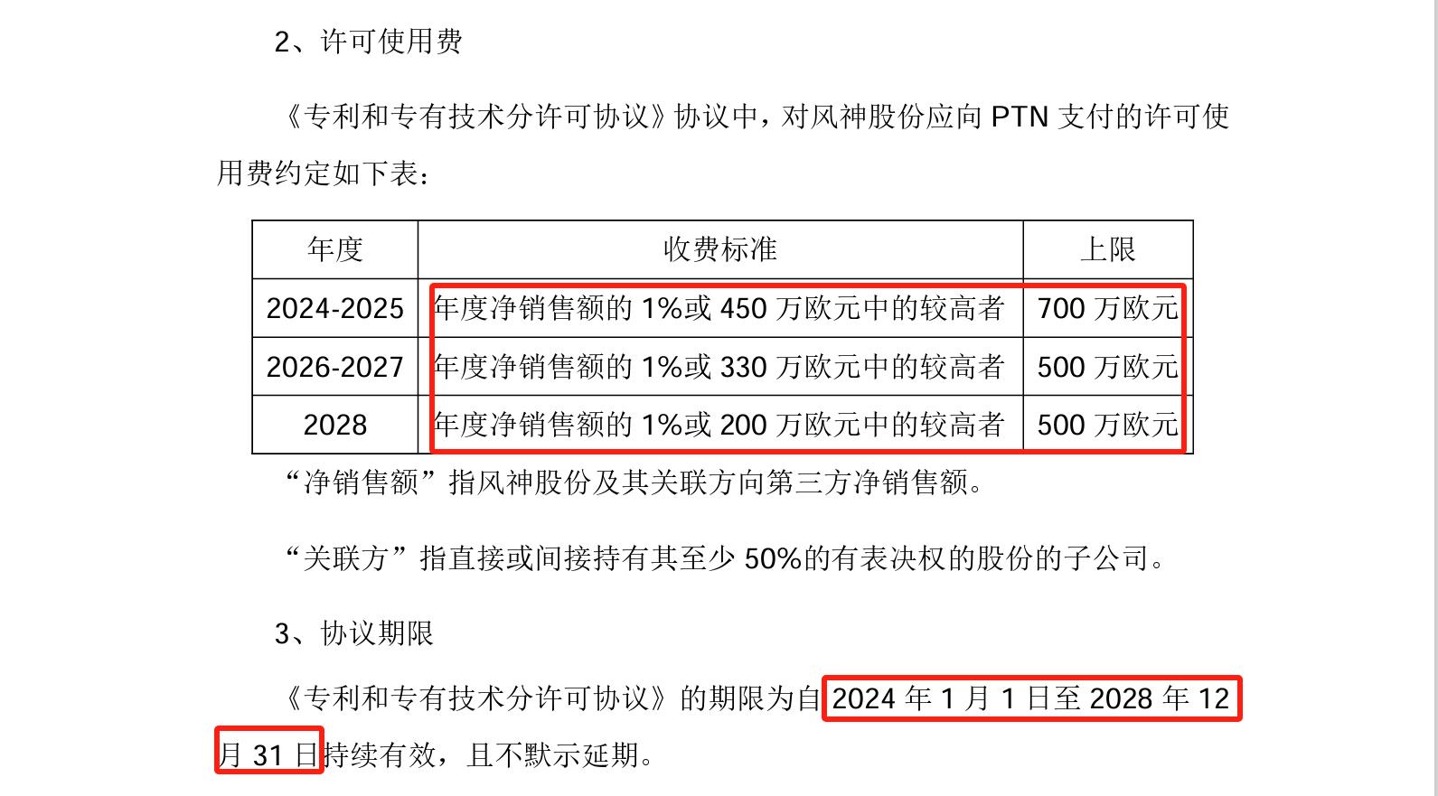 许可费上限1.34亿，风神股份拟与PTN签订专利和专有技术分许可协议