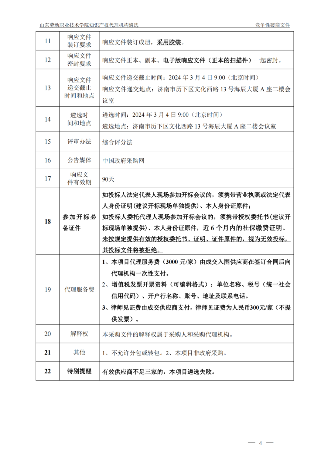 发明专利最高报价8000元，实用新型3300元！山东一学院知识产权代理机构遴选成交