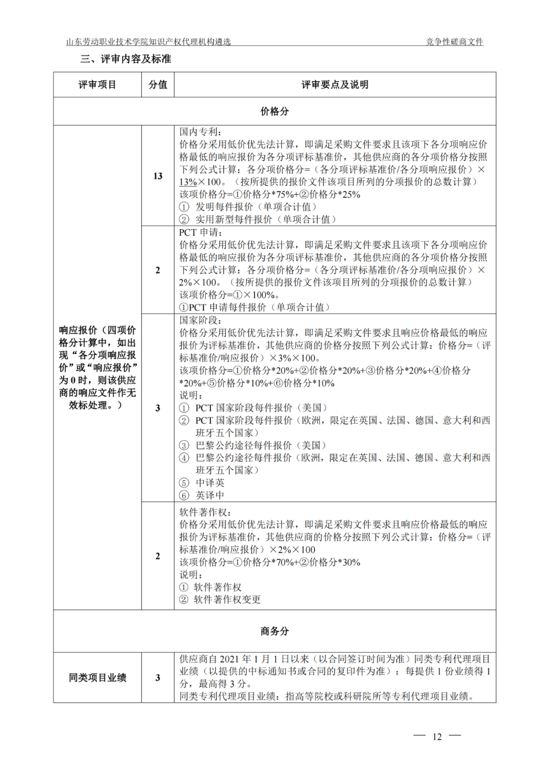 发明专利最高报价8000元，实用新型3300元！山东一学院知识产权代理机构遴选成交