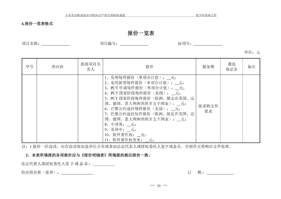 发明专利最高报价8000元，实用新型3300元！山东一学院知识产权代理机构遴选成交