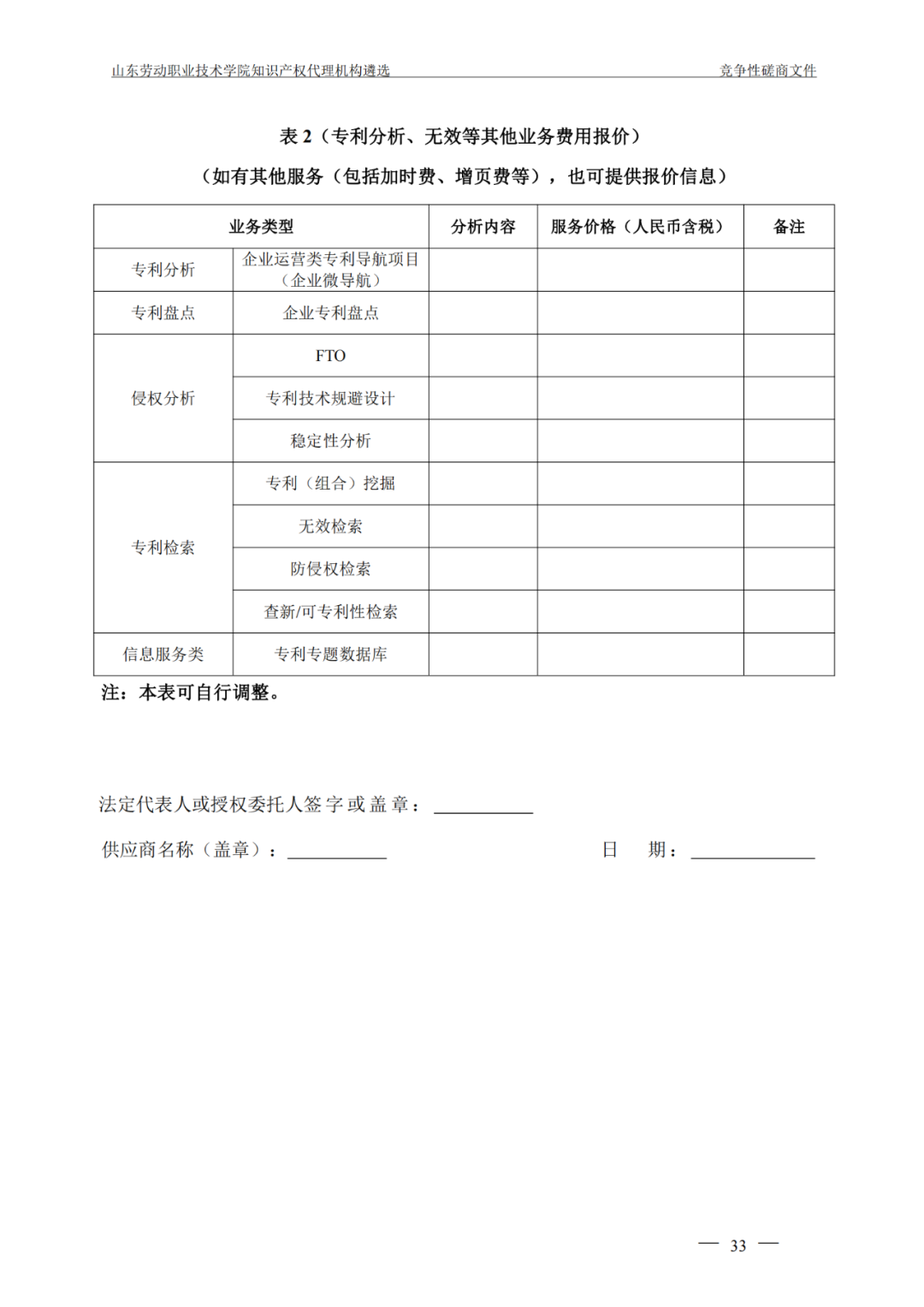 发明专利最高报价8000元，实用新型3300元！山东一学院知识产权代理机构遴选成交