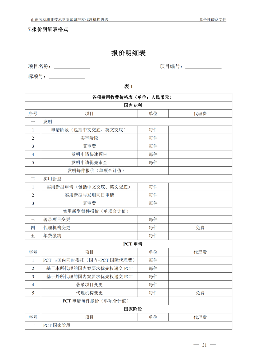 发明专利最高报价8000元，实用新型3300元！山东一学院知识产权代理机构遴选成交