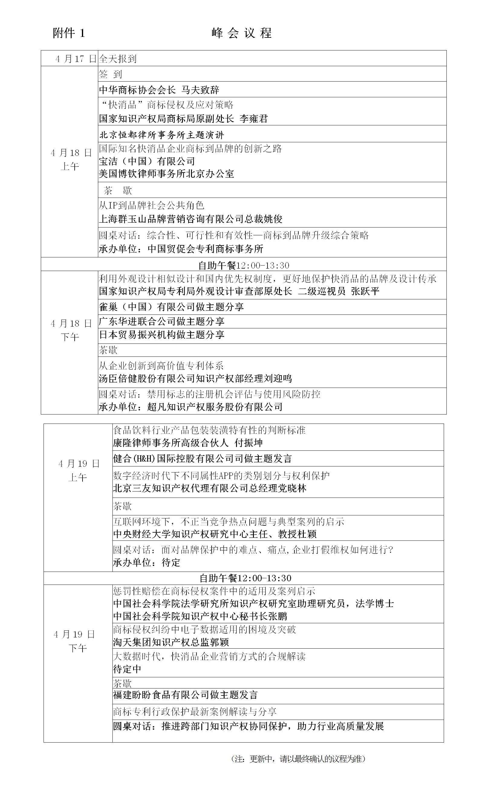 报名！第二届中国快消品知识产权保护与创新峰会将于2024年4月18-19日在北京举办