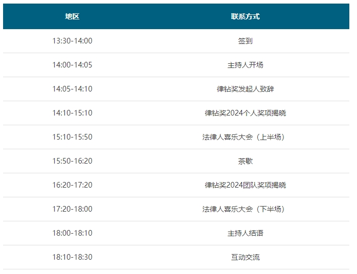 叮，请查收您的参会邀约 | 在春花烂漫时，一起见面吧
