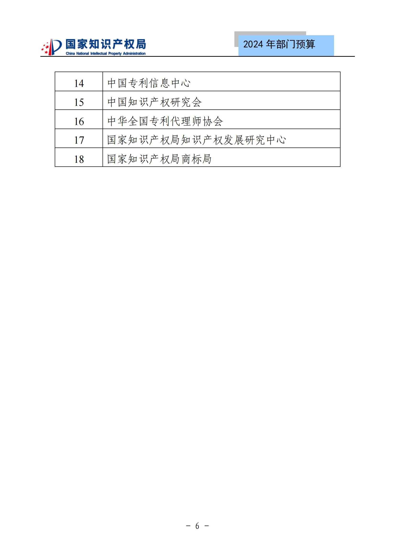 国知局：2024年专利审查费预算50.6亿元，绩效指标发明与实用新型新申请分类出案总量≥479万件