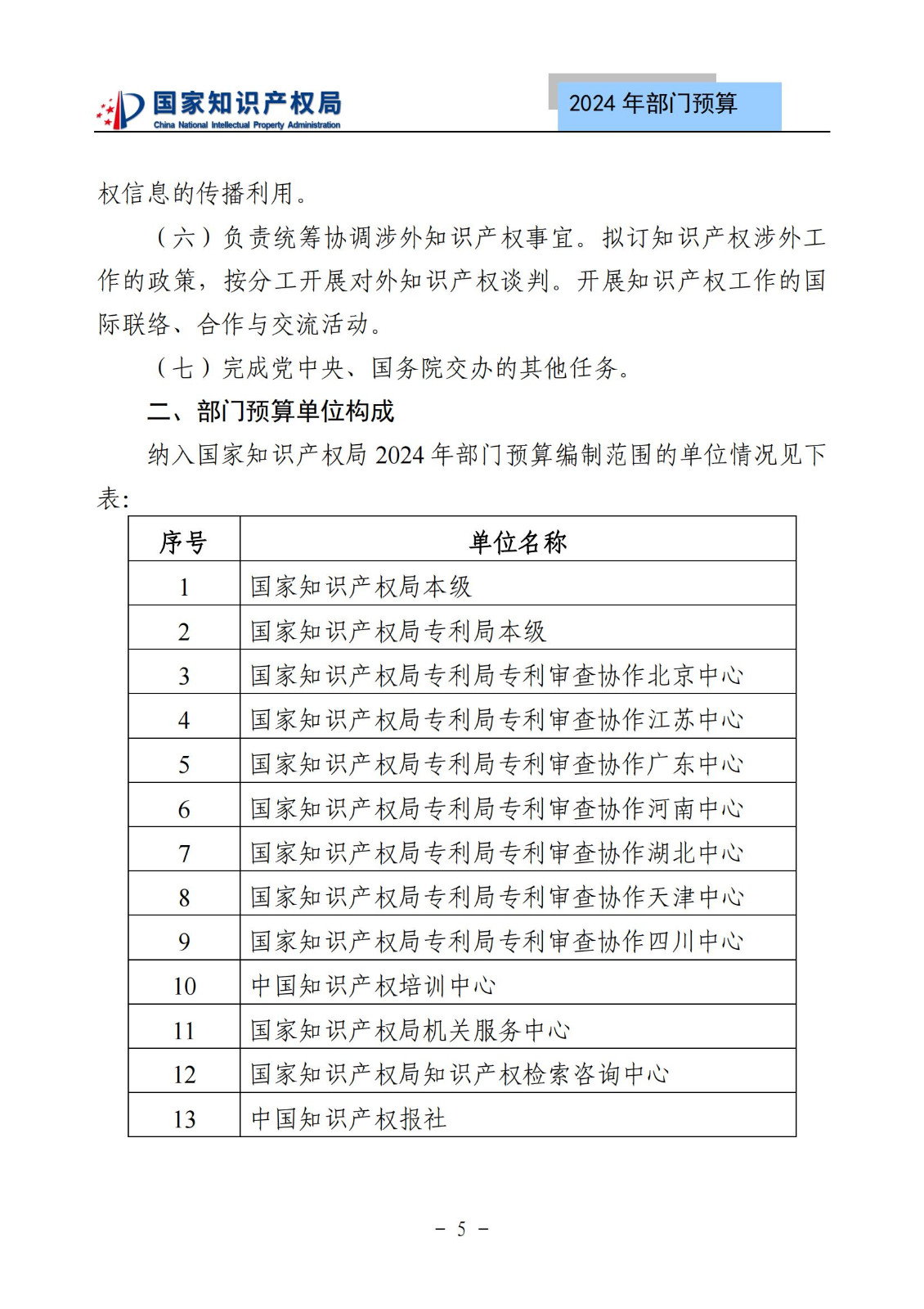 国知局：2024年专利审查费预算50.6亿元，绩效指标发明与实用新型新申请分类出案总量≥479万件