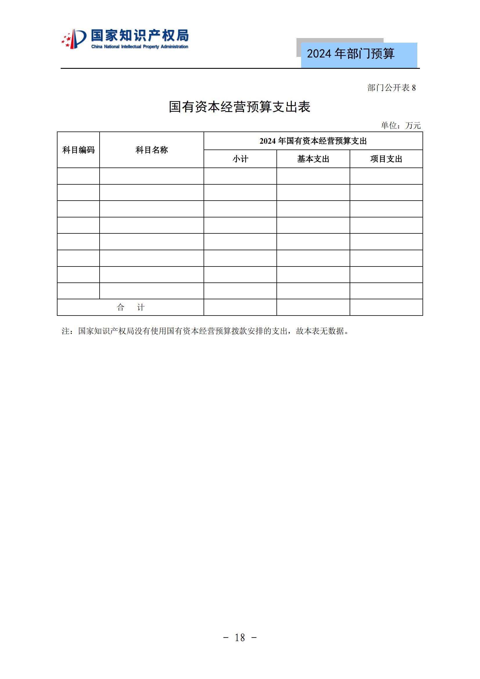 国知局：2024年专利审查费预算50.6亿元，绩效指标发明与实用新型新申请分类出案总量≥479万件