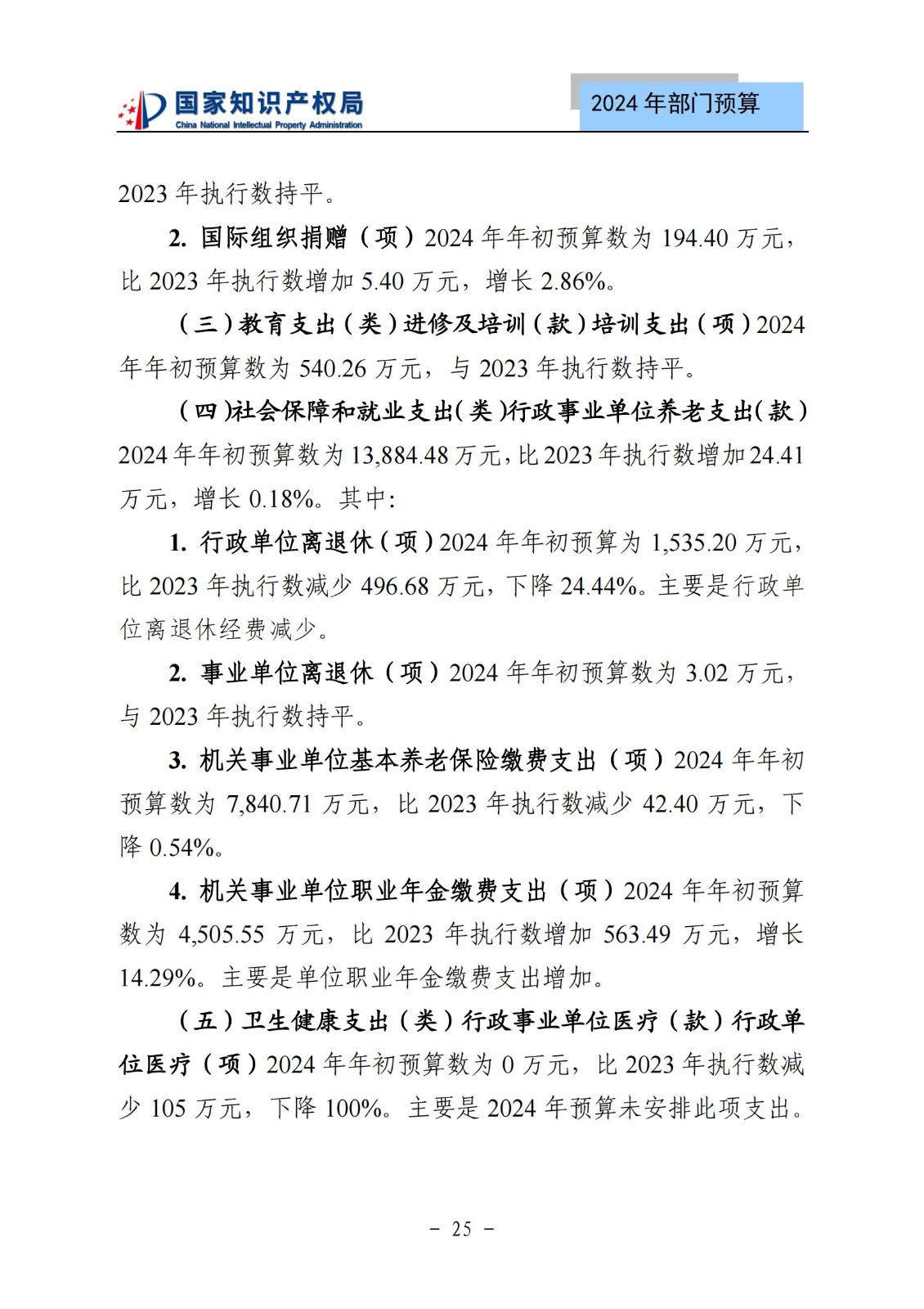 国知局：2024年专利审查费预算50.6亿元，绩效指标发明与实用新型新申请分类出案总量≥479万件