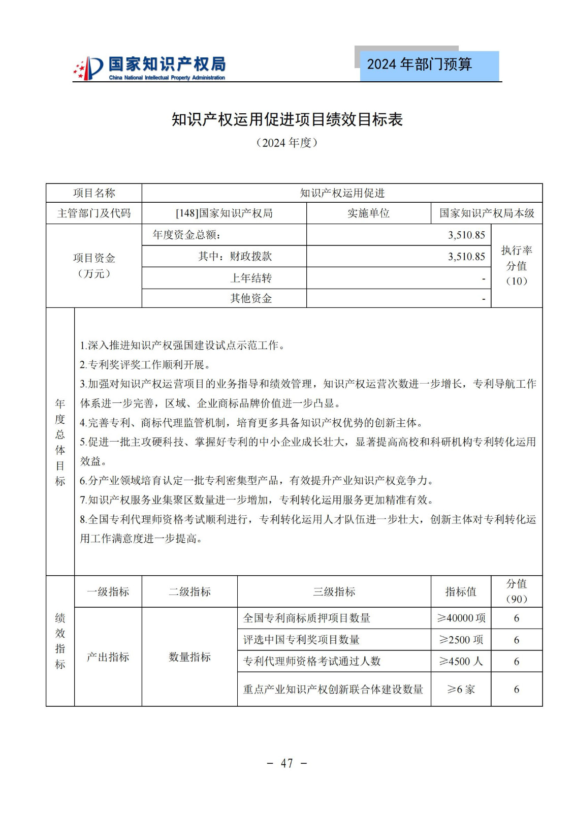 国知局：2024年专利审查费预算50.6亿元，绩效指标发明与实用新型新申请分类出案总量≥479万件