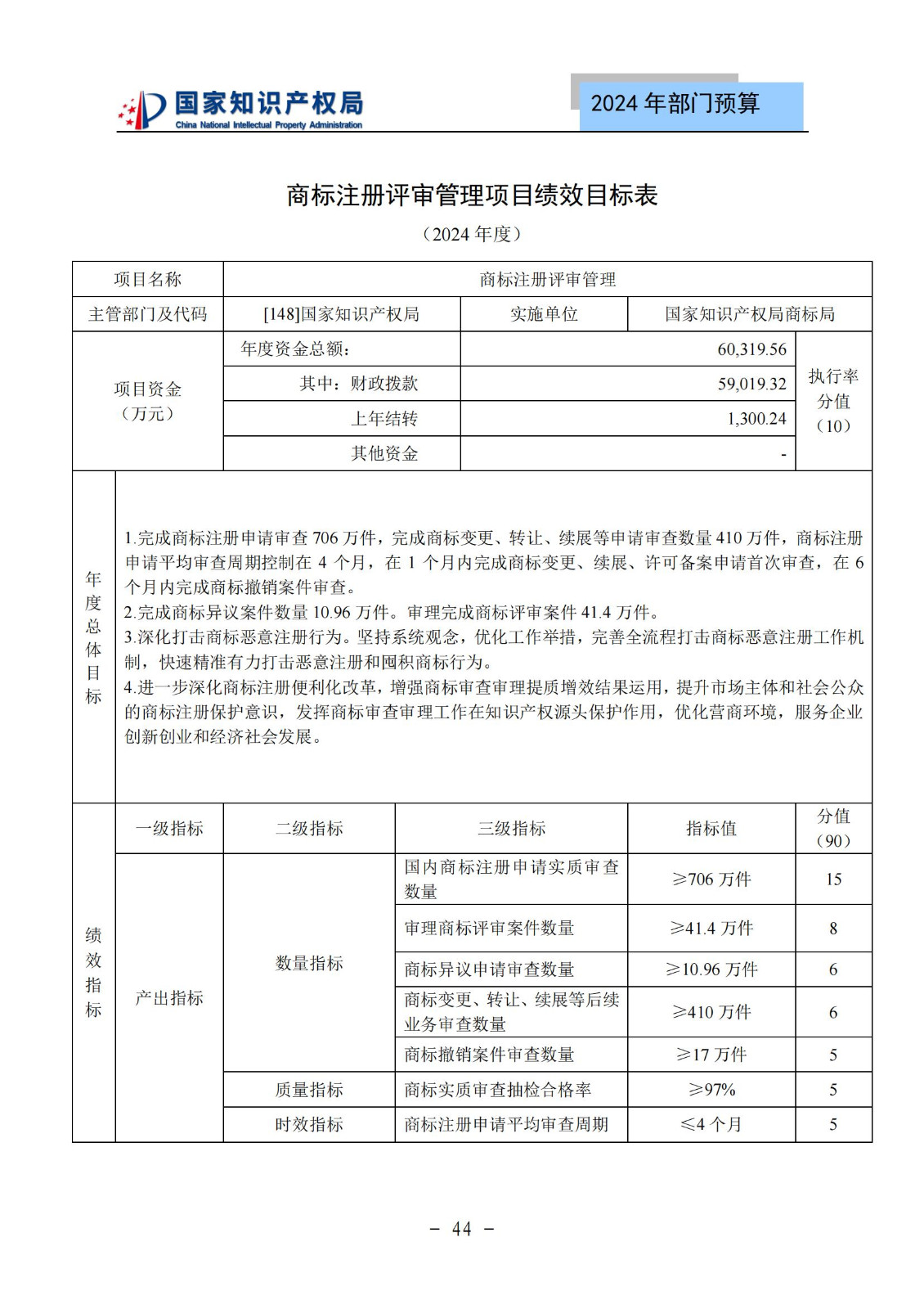 国知局：2024年专利审查费预算50.6亿元，绩效指标发明与实用新型新申请分类出案总量≥479万件