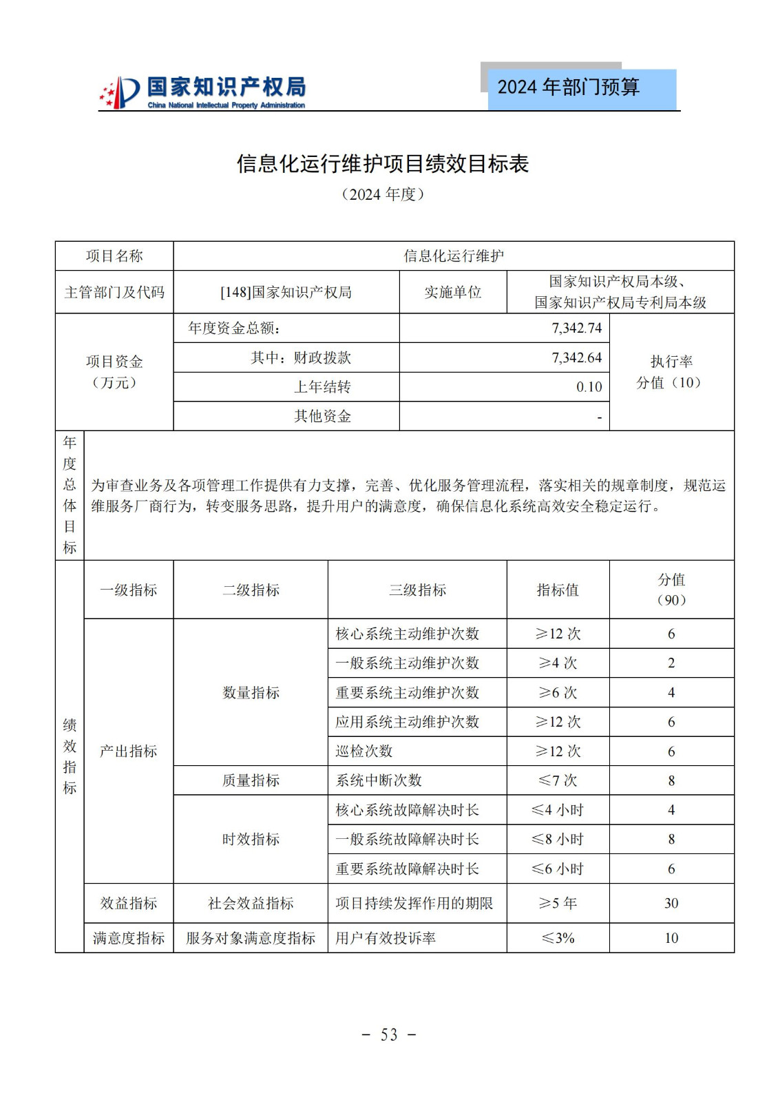 国知局：2024年专利审查费预算50.6亿元，绩效指标发明与实用新型新申请分类出案总量≥479万件