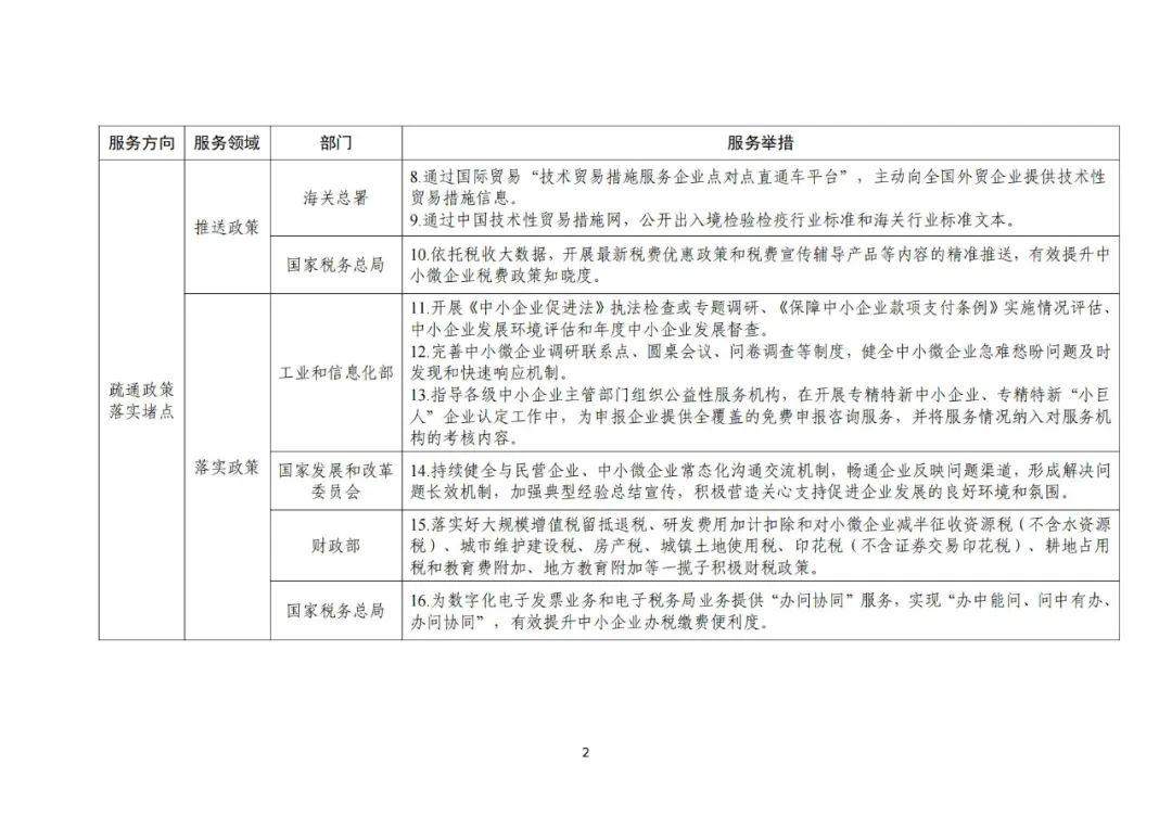 工信部 国知局等18部门：聚焦促进中小企业专精特新发展导向，组织开展专利产业化促进中小企业成长计划！