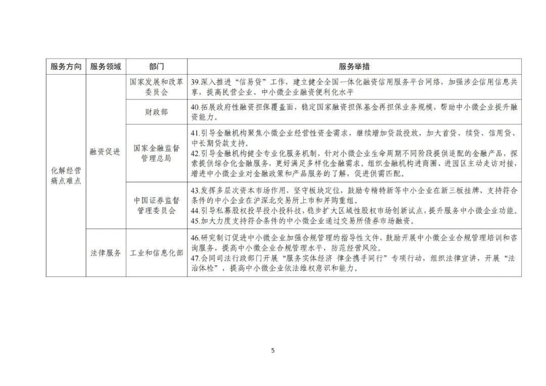 工信部 国知局等18部门：聚焦促进中小企业专精特新发展导向，组织开展专利产业化促进中小企业成长计划！