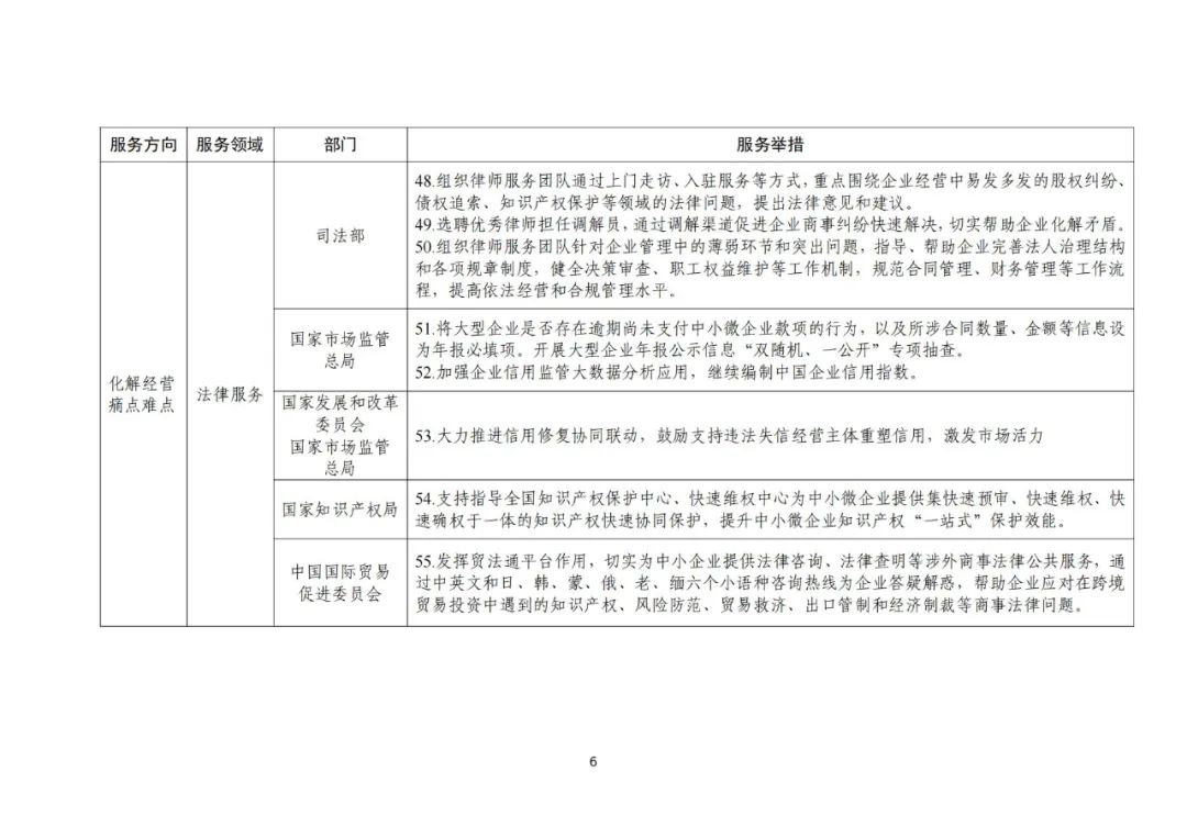 工信部 国知局等18部门：聚焦促进中小企业专精特新发展导向，组织开展专利产业化促进中小企业成长计划！