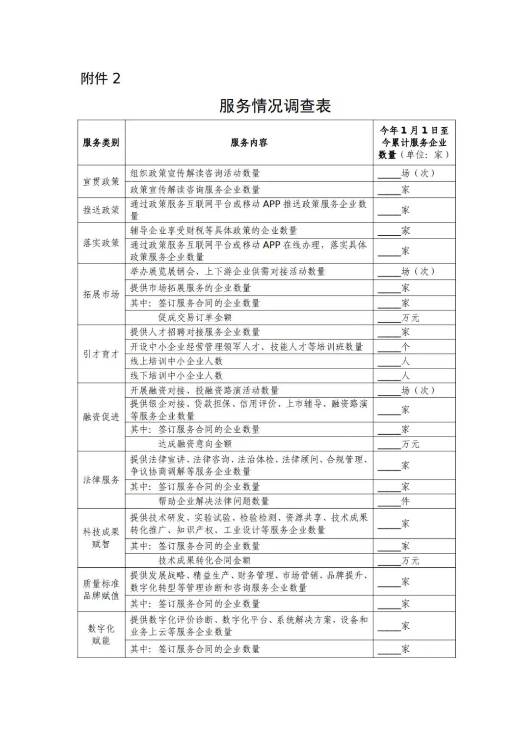 工信部 国知局等18部门：聚焦促进中小企业专精特新发展导向，组织开展专利产业化促进中小企业成长计划！