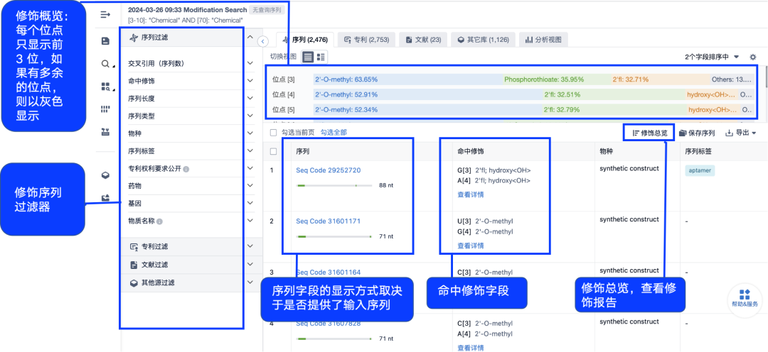 行业革新！继「通式检索」后，全球独家「化学修饰检索」技术震撼登场