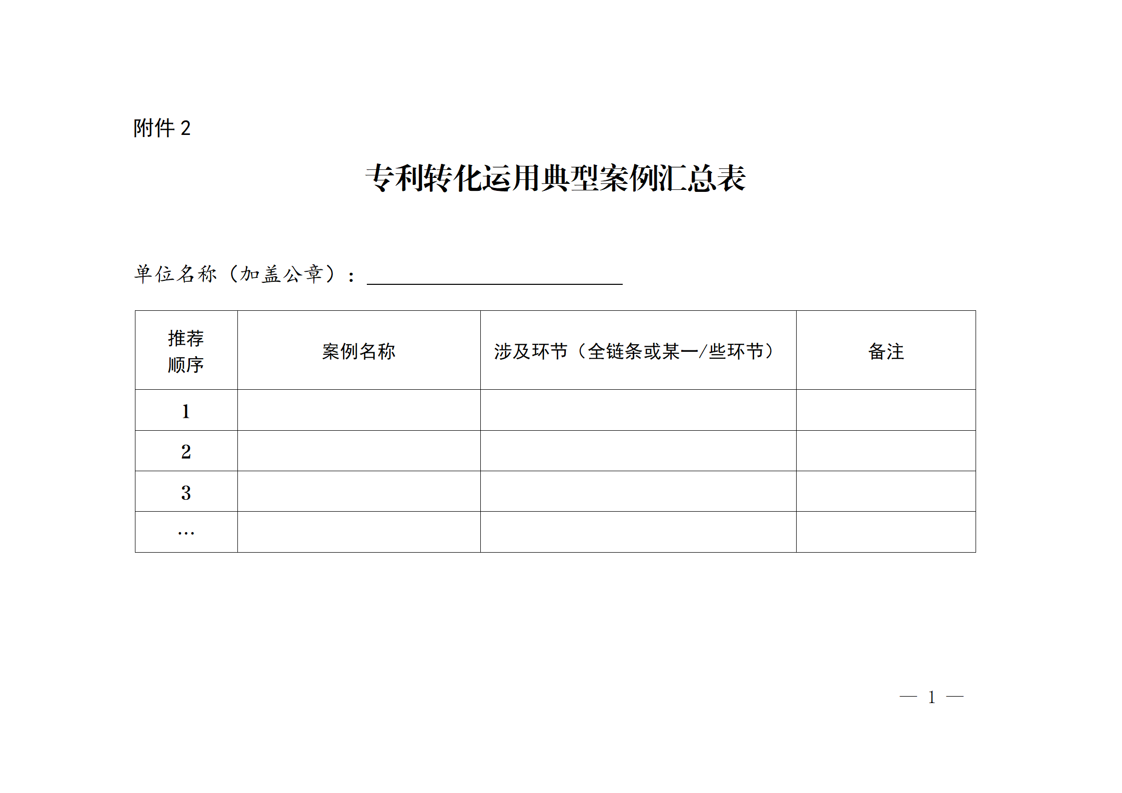 专利代理机构助推专利转化运用典型案例征集开始！