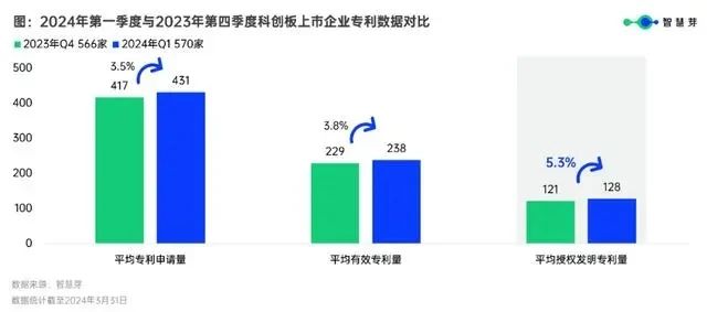 #晨报#2024年知识产权强国建设重点任务明确加强知产法治保障完善法律政策；“王婆说媒”被申请注册商标