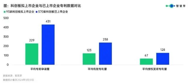 #晨报#2024年知识产权强国建设重点任务明确加强知产法治保障完善法律政策；“王婆说媒”被申请注册商标