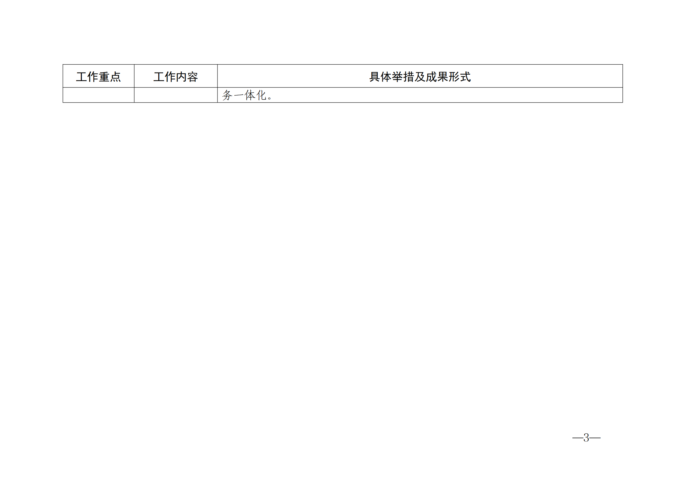 国知局：《2024年知识产权强国建设纲要和“十四五”规划实施地方工作要点》发布！