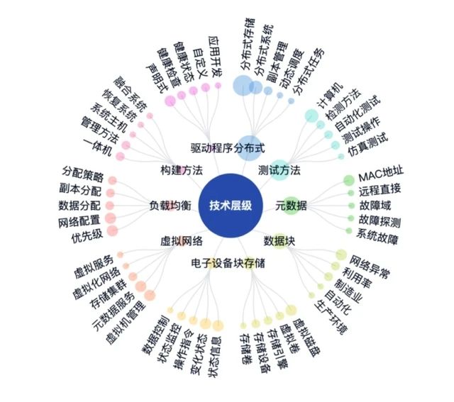 #晨报#五台山塔院寺发声明：从未授权任何单位或人个使用塔院寺名称注册商标；广东公牛与慈溪公牛不正当竞争案二审结果出炉