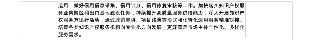 国知局：《2024年推动知识产权高质量发展任务清单》全文发布