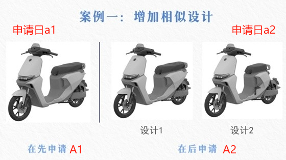 专利局所倡导之外观设计本国优先权部分运用场景的潜在法律风险分析