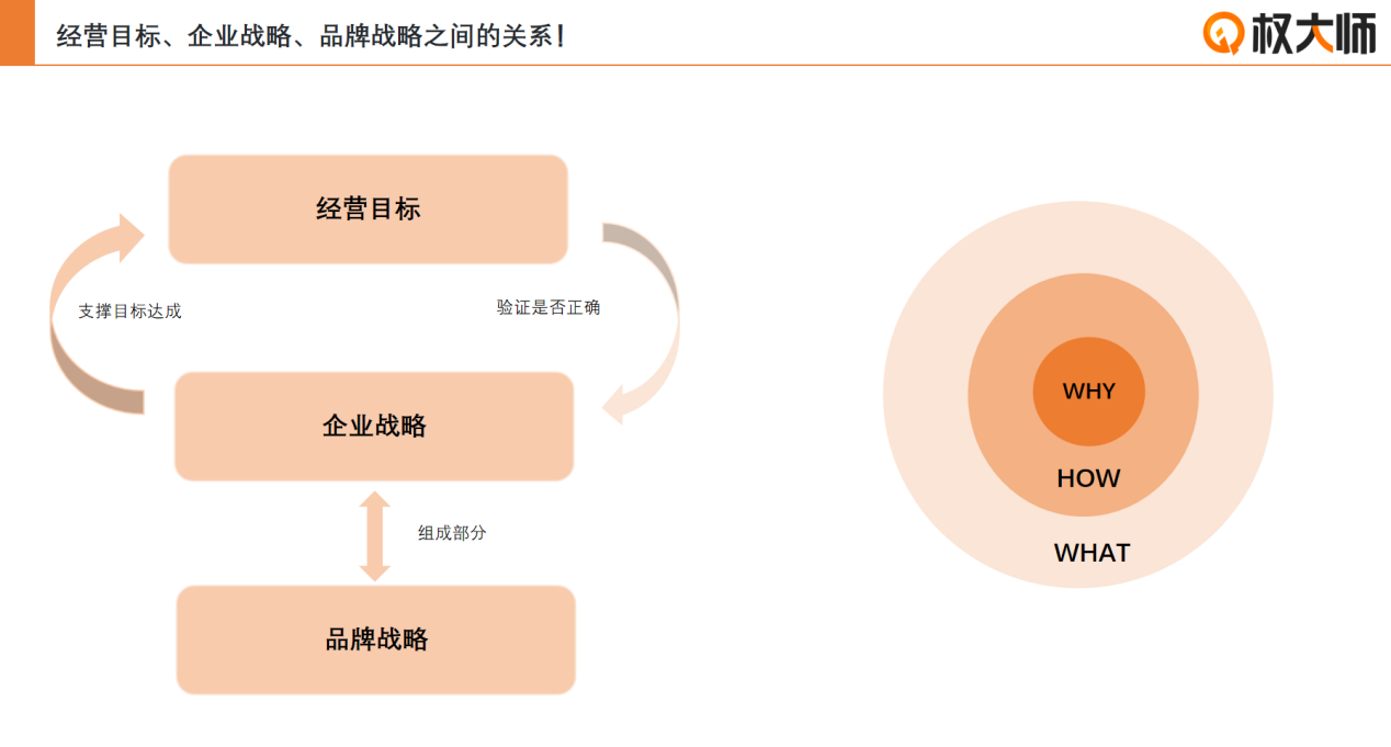 企业IP人，突破职业天花板的独门秘籍来了！