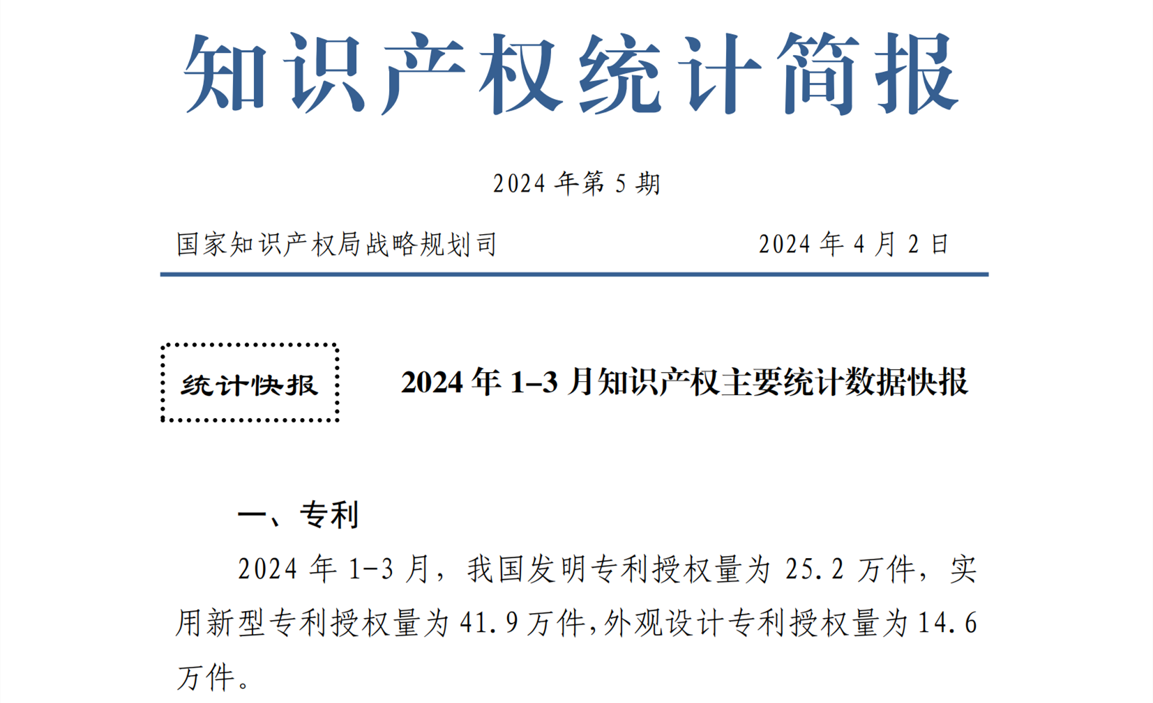 2024年1-3月专利、商标、地理标志等知识产权主要统计数据 | 附数据详情