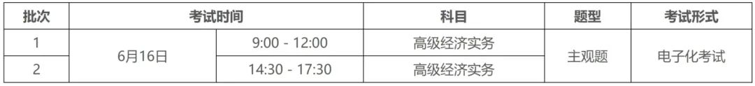 开始报名！广东省2024年高级知识产权师考试