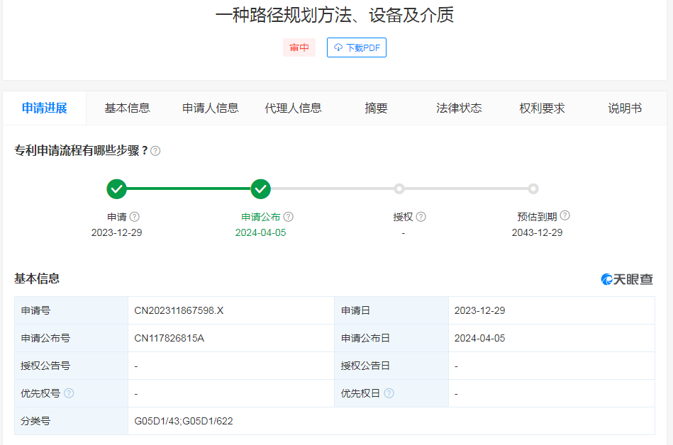 有助于规划出与当前障碍物保持安全距离的平滑轨迹！中联重科申请路径规划专利