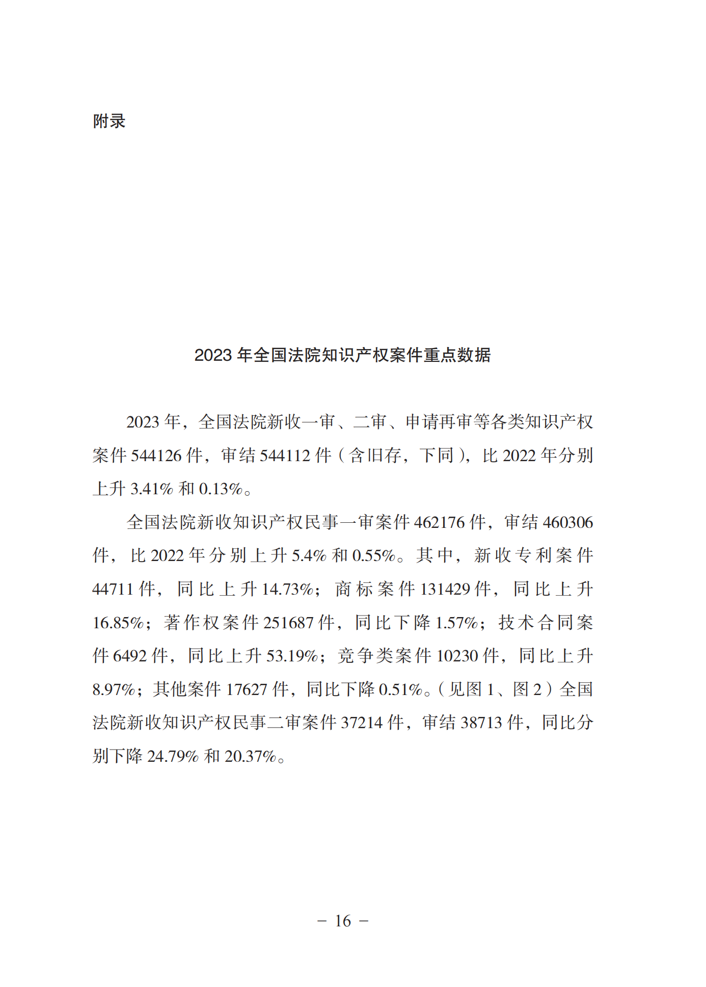 《中国法院知识产权司法保护状况(2023年)》全文发布！