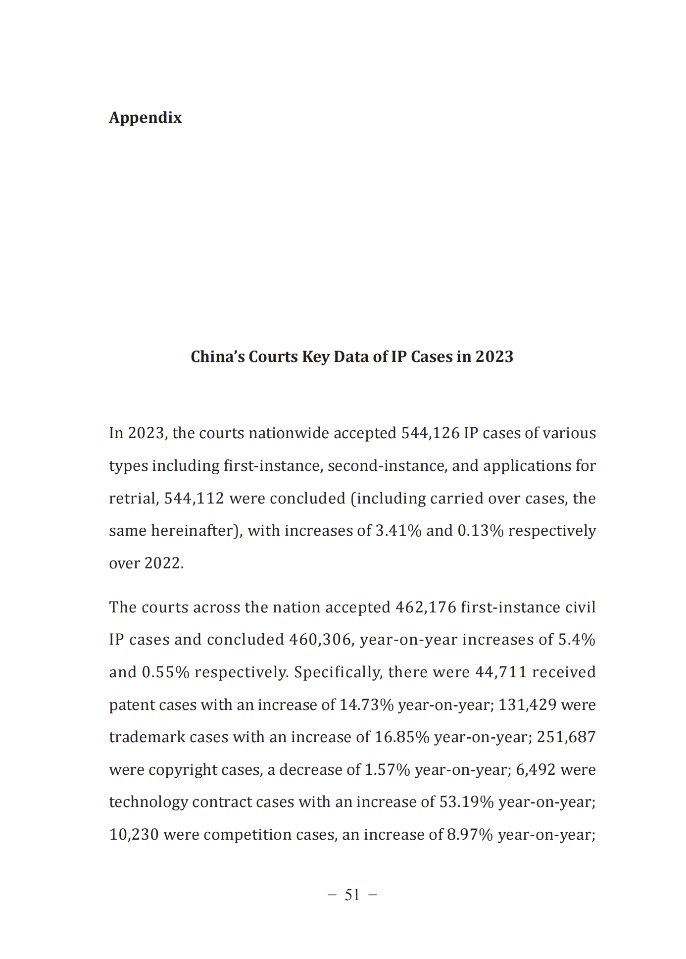 《中国法院知识产权司法保护状况(2023年)》全文发布！