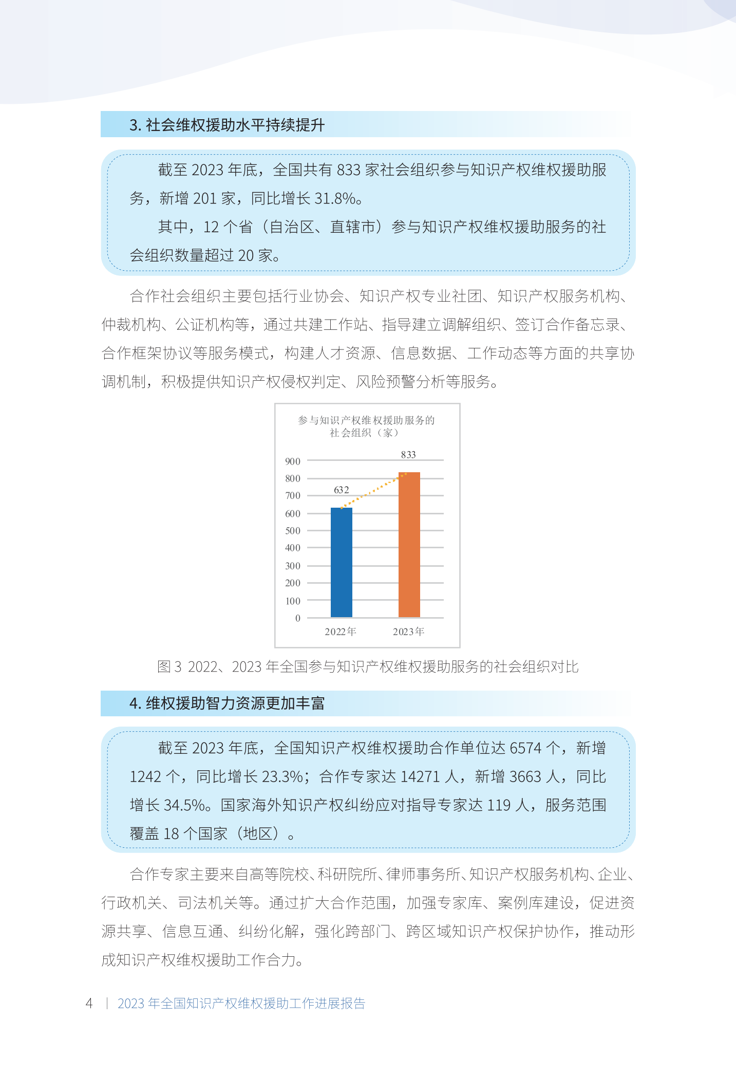 《2023年全国知识产权维权援助工作进展报告》全文发布！