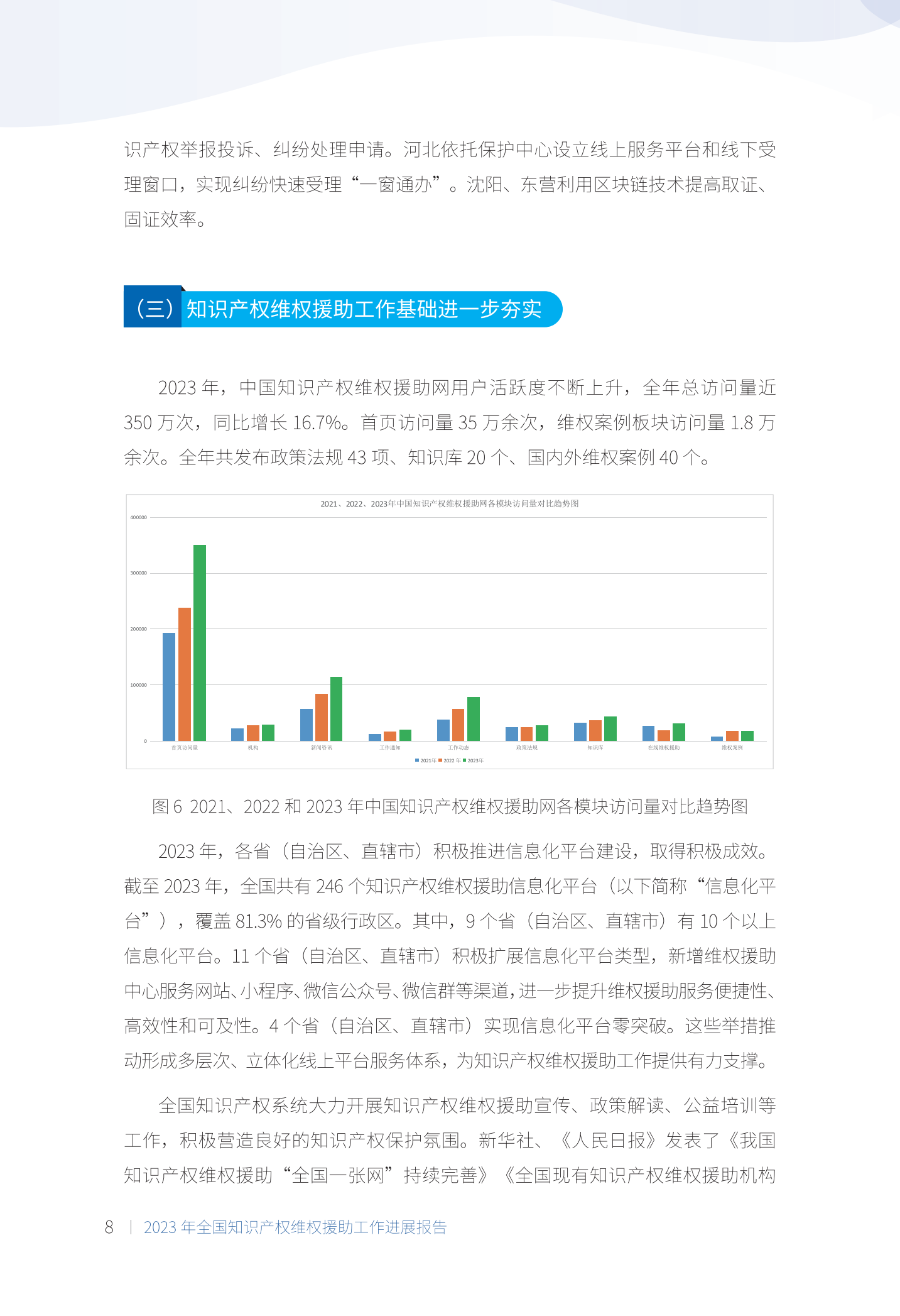 《2023年全国知识产权维权援助工作进展报告》全文发布！