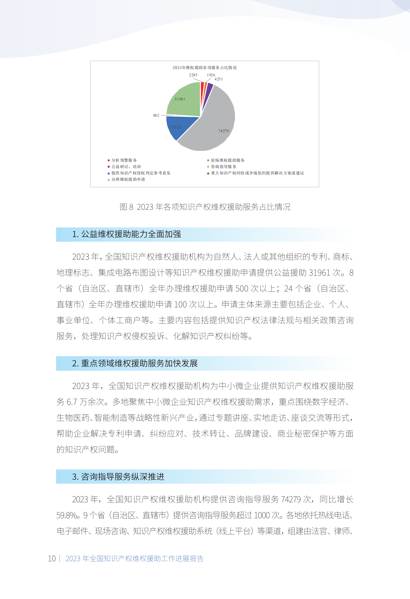 《2023年全国知识产权维权援助工作进展报告》全文发布！