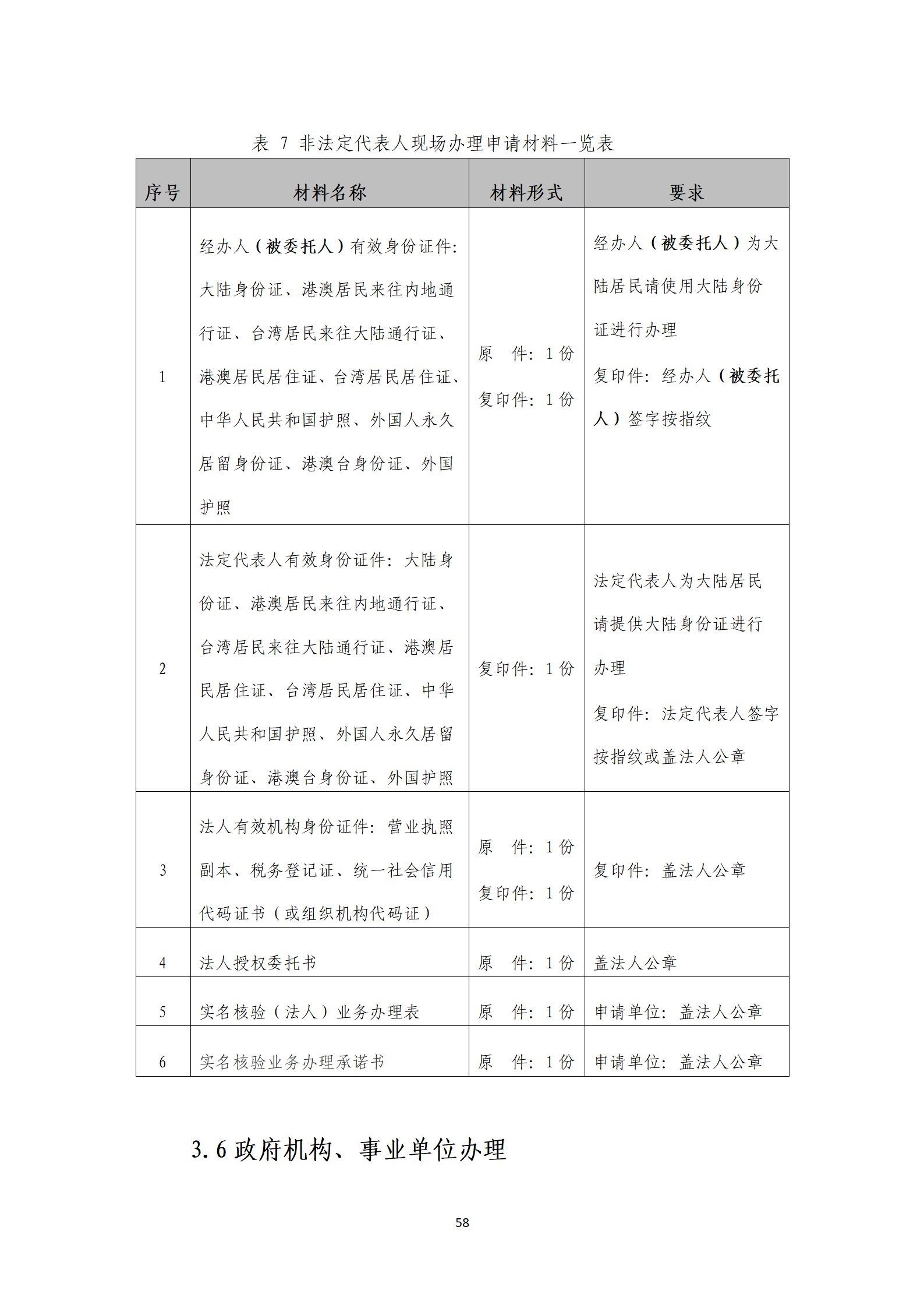 取得专利代理师资格奖励5万，再拥有法律资格证奖励3万，中级知识产权职称奖励3万！