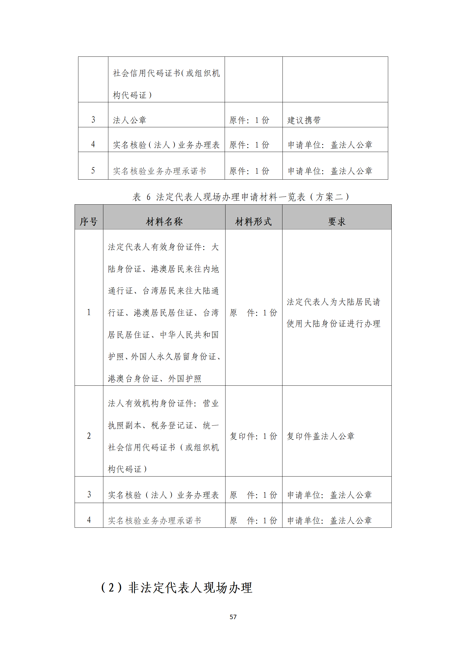 取得专利代理师资格奖励5万，再拥有法律资格证奖励3万，中级知识产权职称奖励3万！