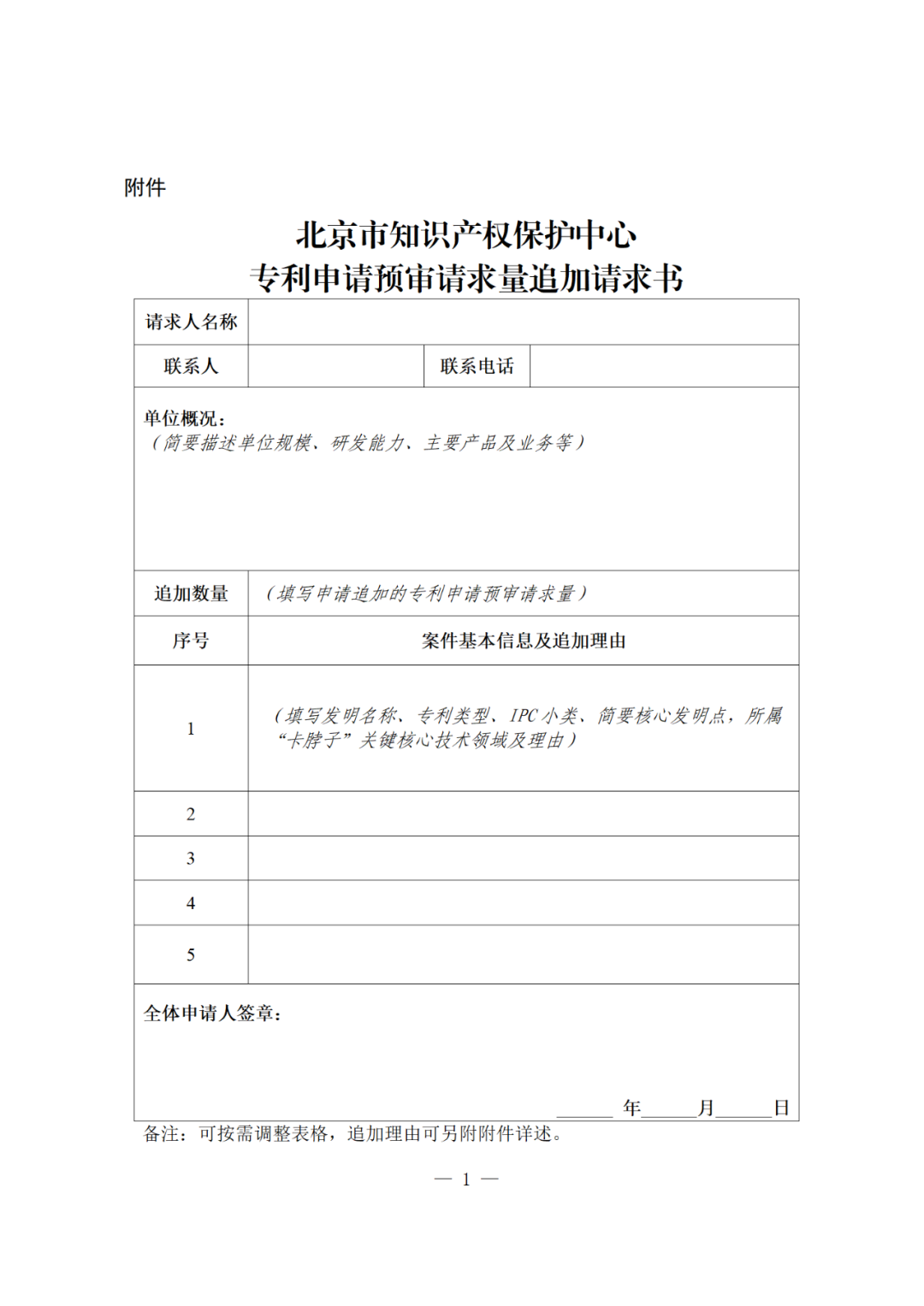 预审合格率或审结授权率95%以上，专利预审提交量无限制！