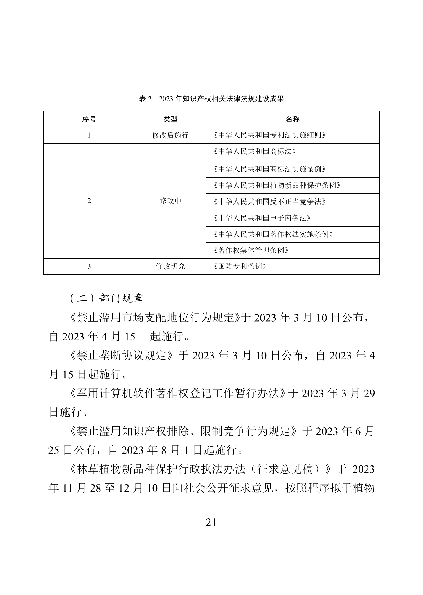 “2023年中国知识产权保护状况”白皮书发布｜附全文