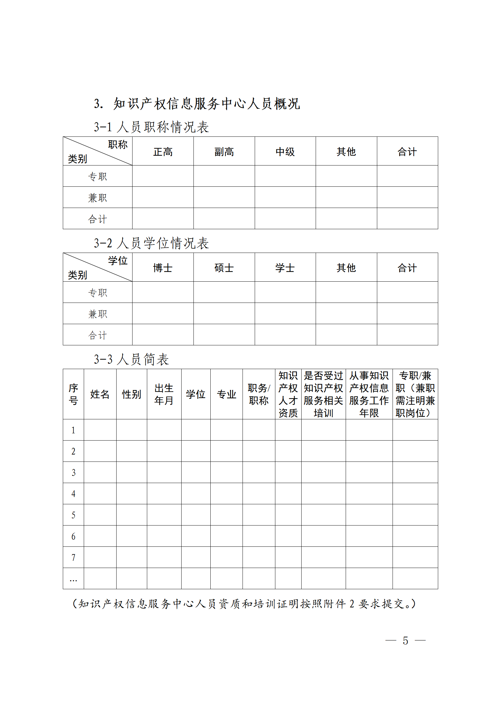 国知局 教育部：首批高校国家知识产权信息服务中心考核评估工作开始！