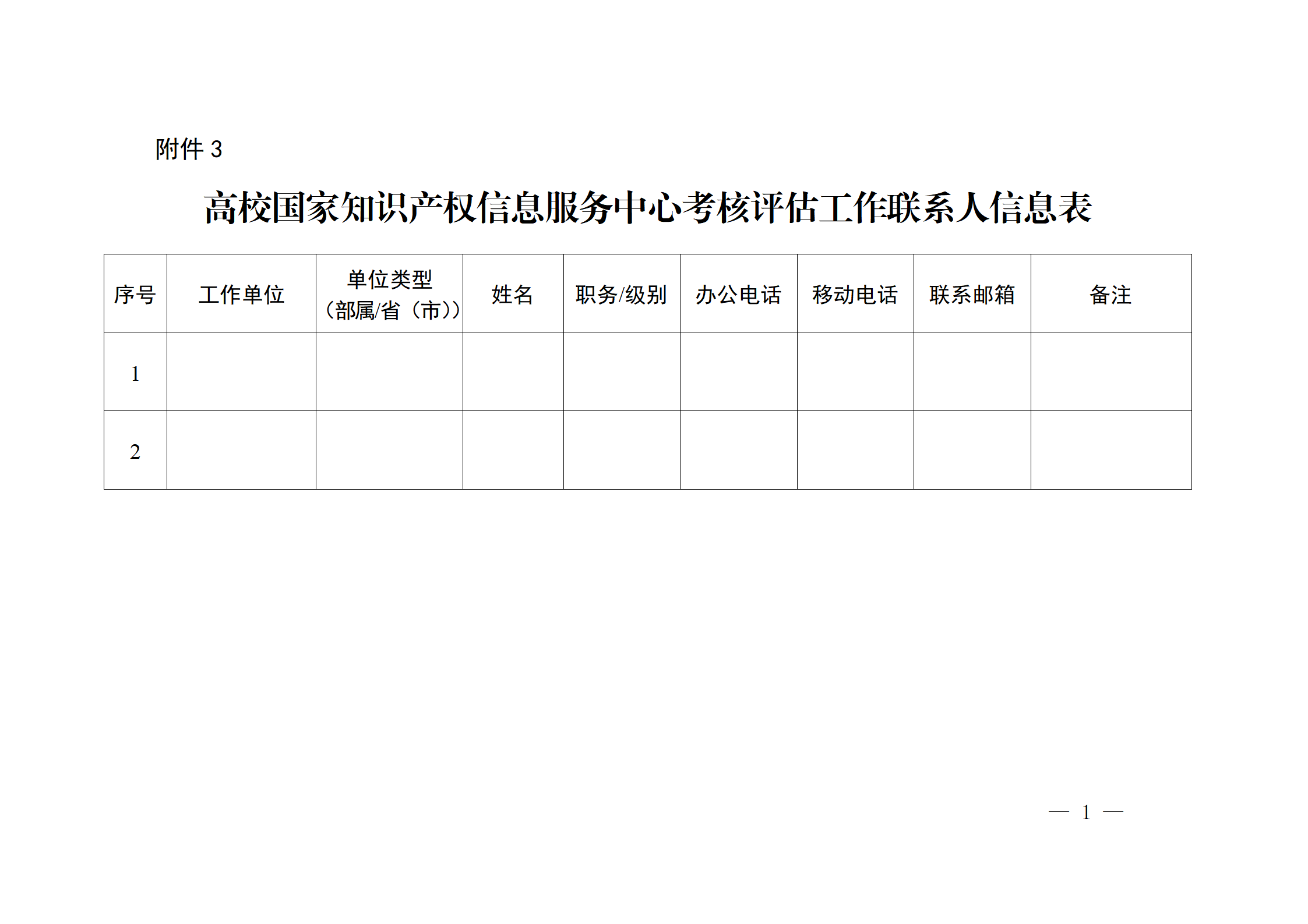 国知局 教育部：首批高校国家知识产权信息服务中心考核评估工作开始！